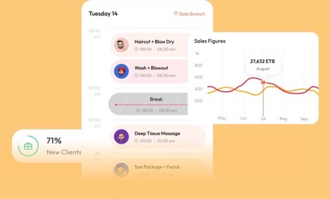 The Gizie for Business calendar and sales chart.